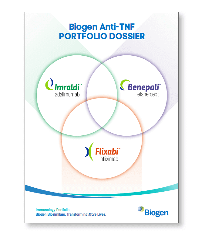 biogen ant-tnf portfolio dossier